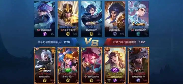 王者荣耀如何玩好打野典韦,王者荣耀如何玩好打野