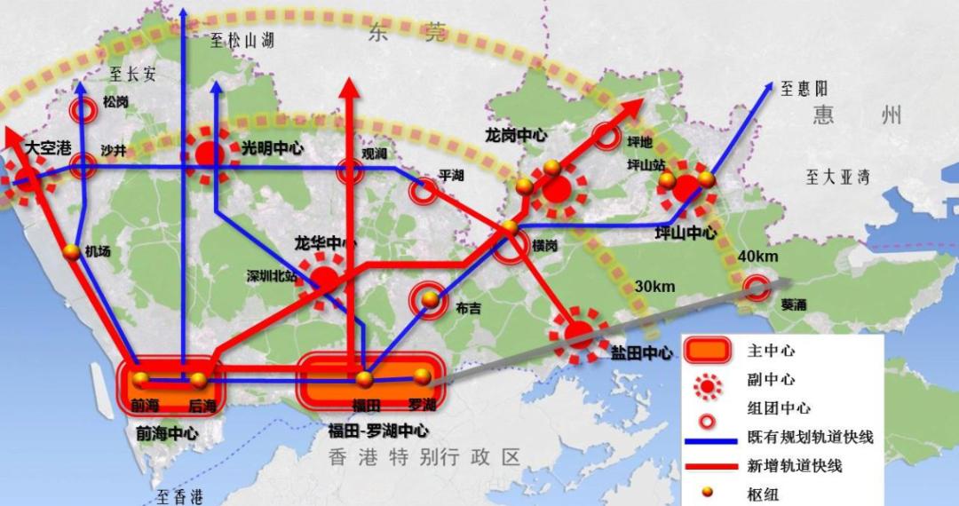 罗湖40年的变化,下一个四十年才是人生巅峰
