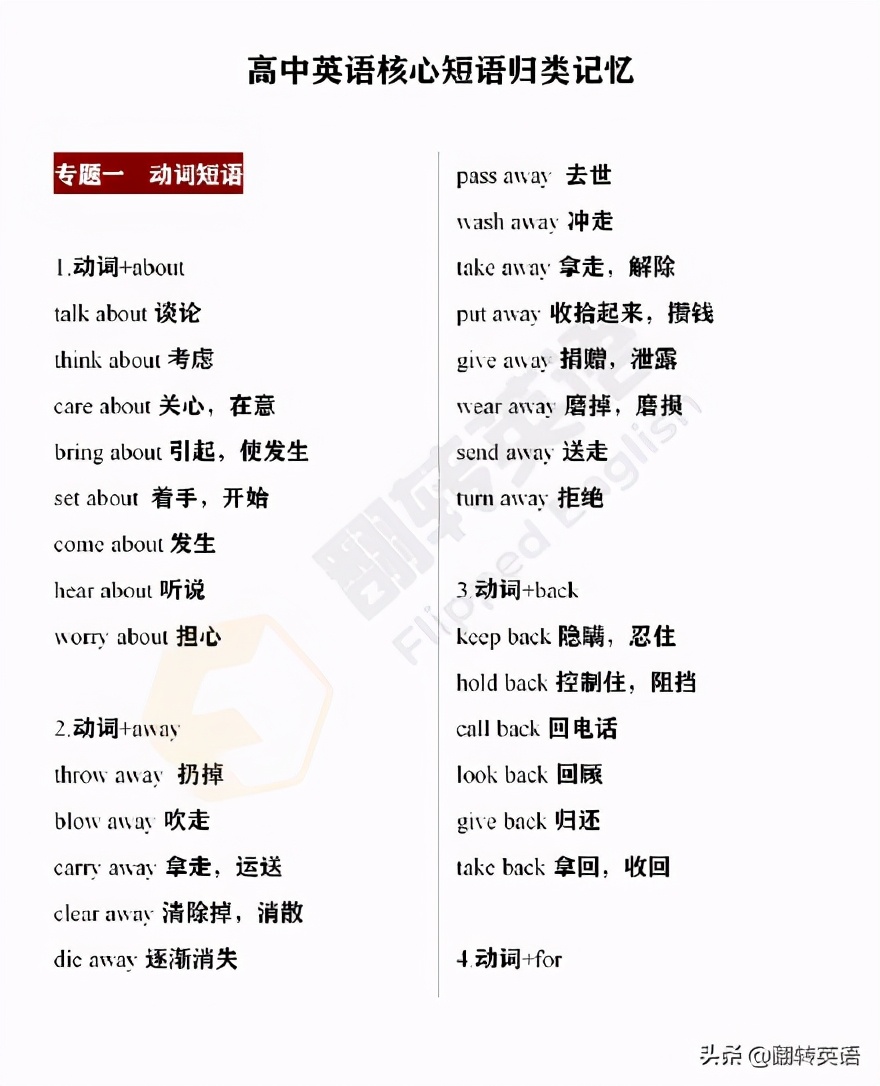 刚升高中有必要上补习班吗,正确准备高考英语