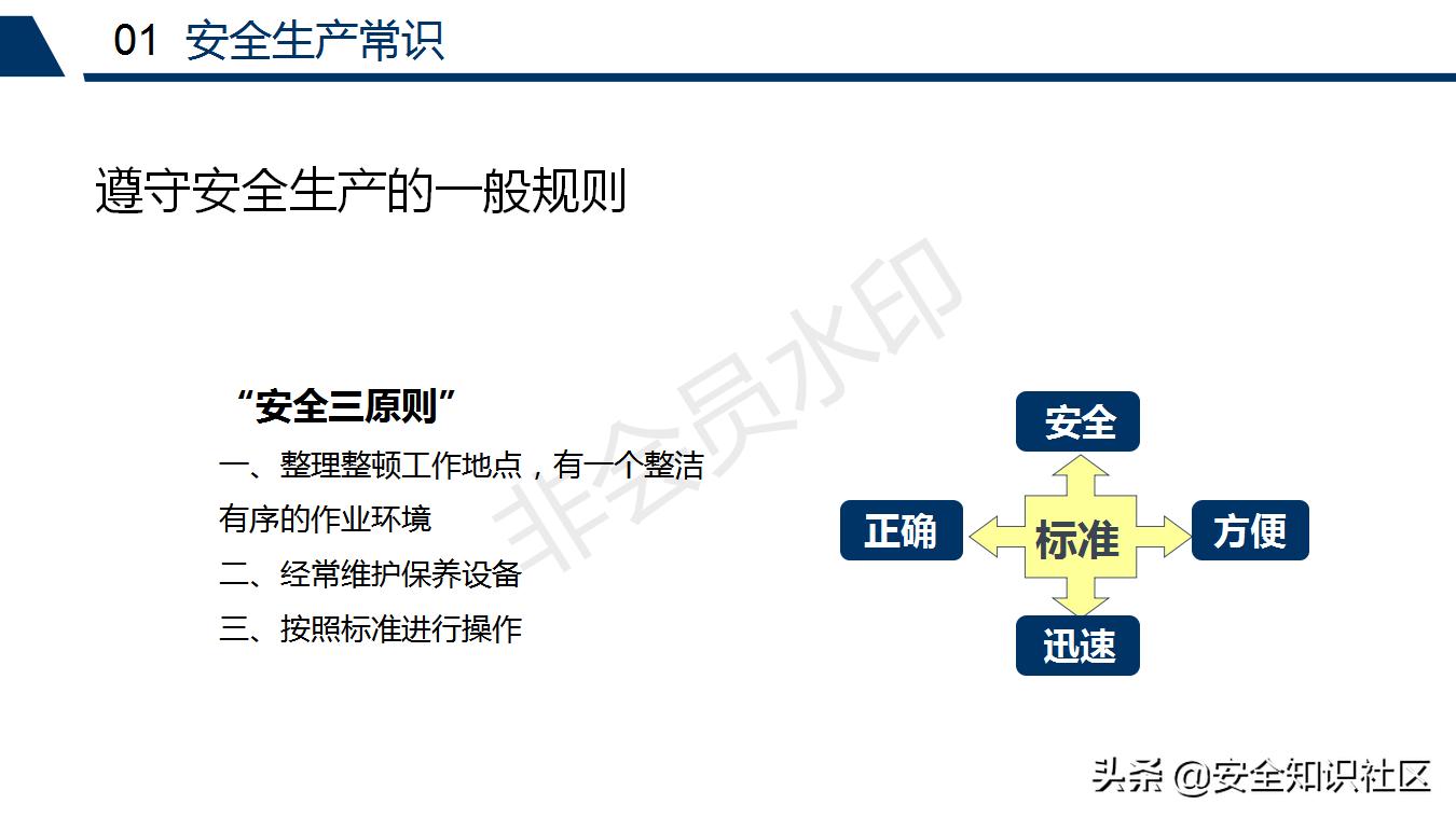 公司三级安全教育课程,注册安全工程师培训教材