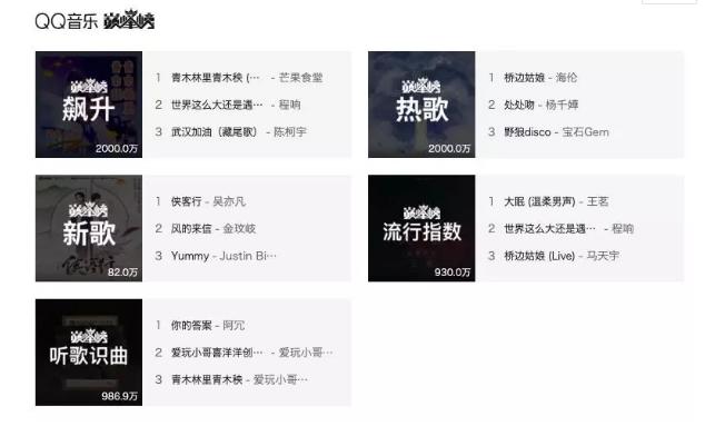 如何建设好新型社区方案,如何做一个好的社区