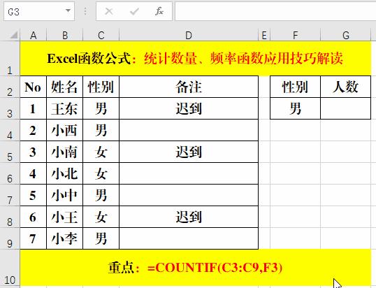 统计频率函数,统计出现频次的函数