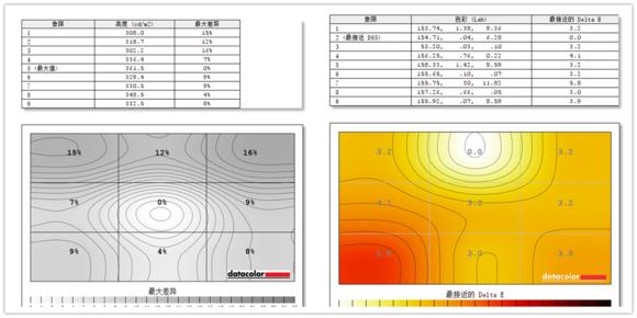 华硕小金刚vg27aq3aw开箱,华硕最新小金刚vg27aq3la-l