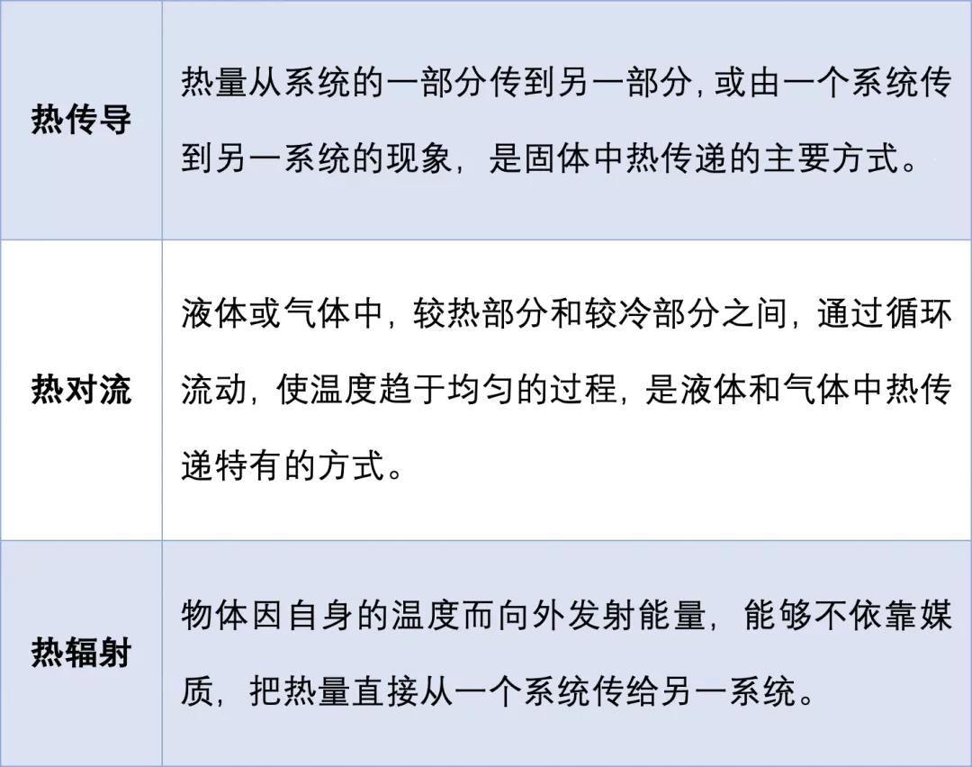 2000年前的古罗马人,1500年前古罗马人生活