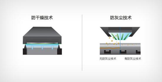 如何当一个企业家,如何成为一个投资达人