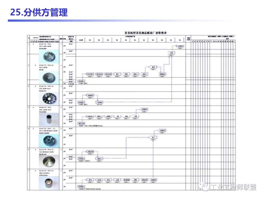 管理知识干货,管理干货的100个内容