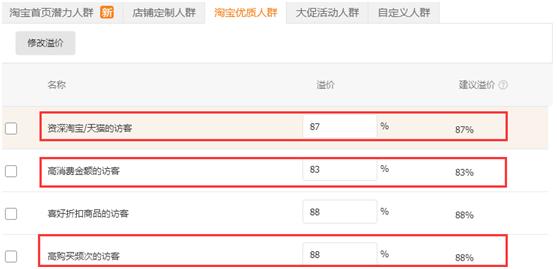 淘宝人群精准拉升法,让店铺整体转化率提高