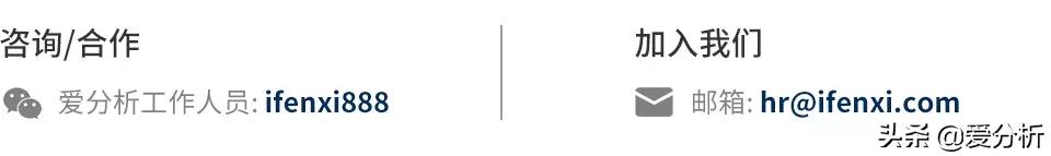 汽车供应链现状及发展趋势,汽车供应链管理运作难点与重点