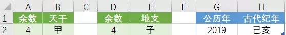 天干地支算年份正确的方法2018年,excel天干地支纪年法公式