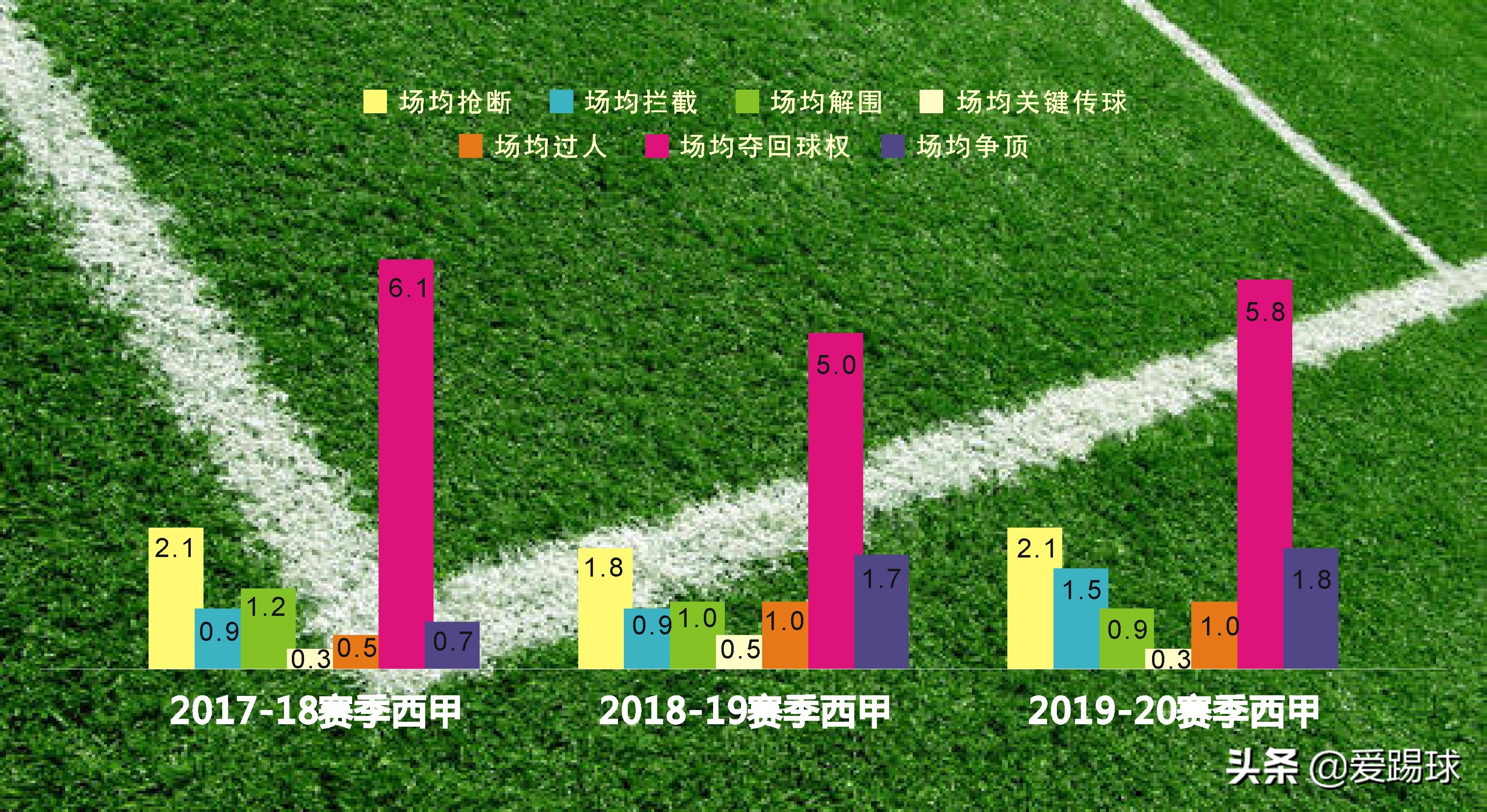 马德里竞技乌拉圭中卫,马德里竞技乌拉圭球员