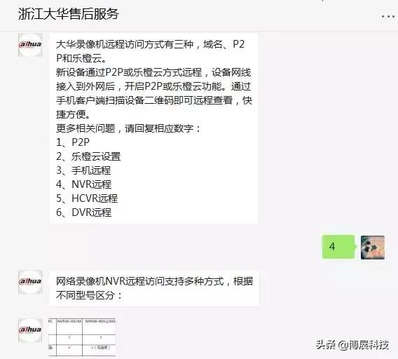 录像机远程访问设置方法,海康威视怎么远程访问录像机