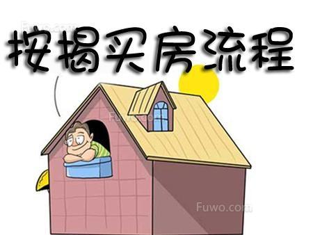 房产贷款百科,房产百科购房攻略