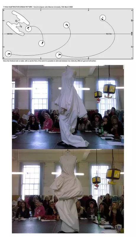 服装设计立体裁剪用什么纸,服装设计立体裁剪作业