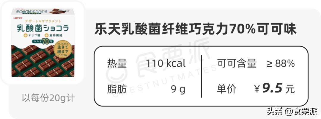 口感比较好的黑巧,无蔗糖的100%黑巧和无糖100%黑巧