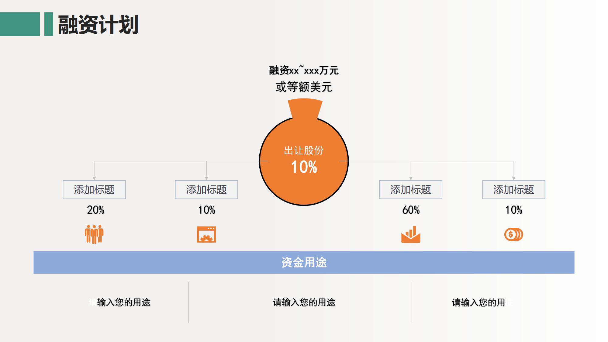 中医养生专业学习计划书,中医养生商业计划书模板