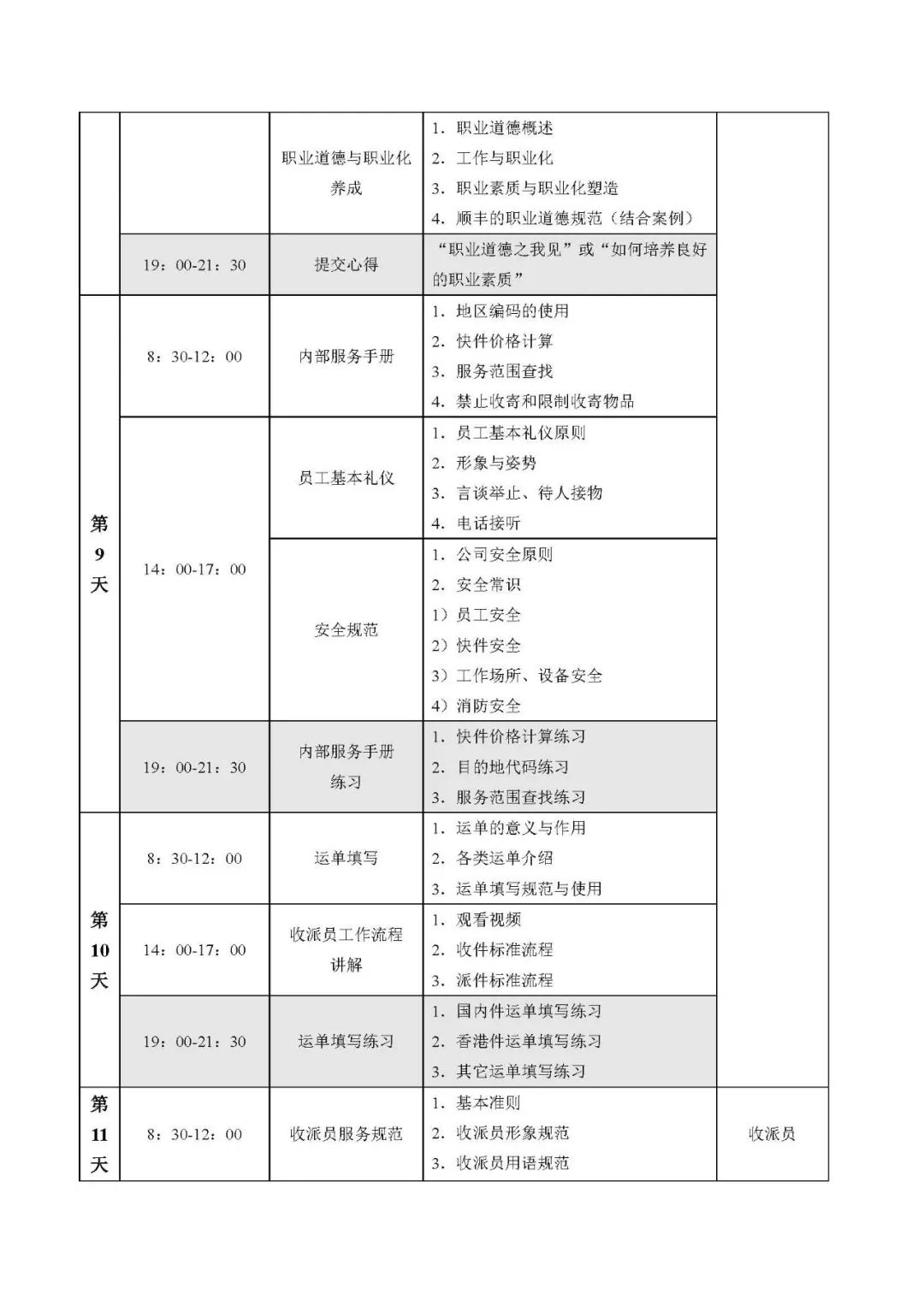 顺丰高级经理薪酬制度,顺丰技术岗位薪酬体系