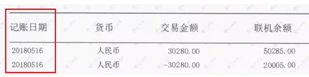 房贷的收入证明还是工资流水,房贷收入证明和流水哪个重要