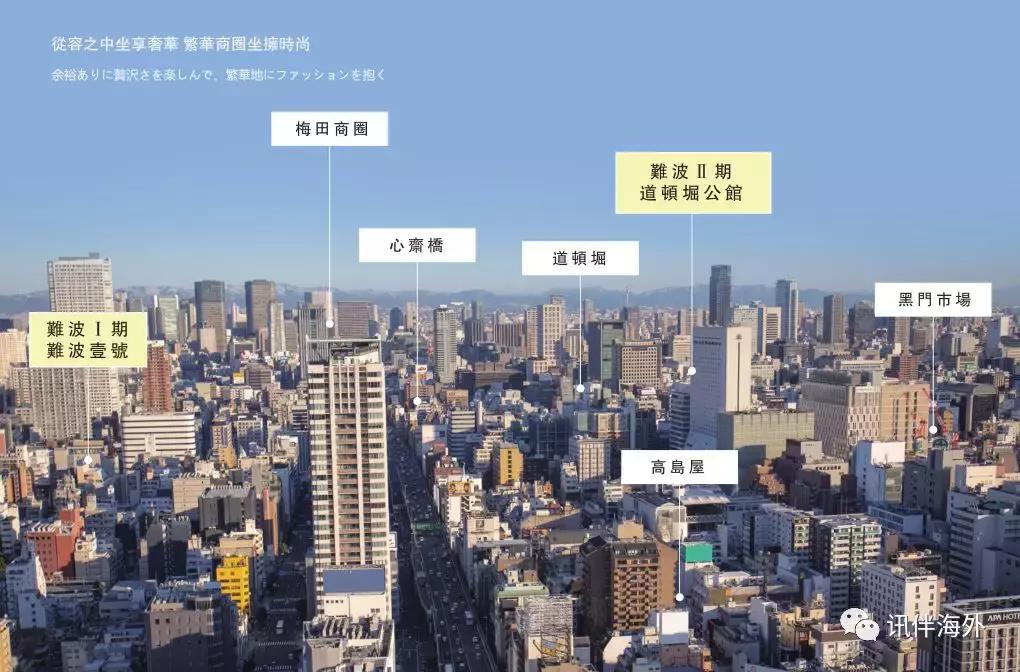 包租公寓5年回本,包租房一年利润有多少