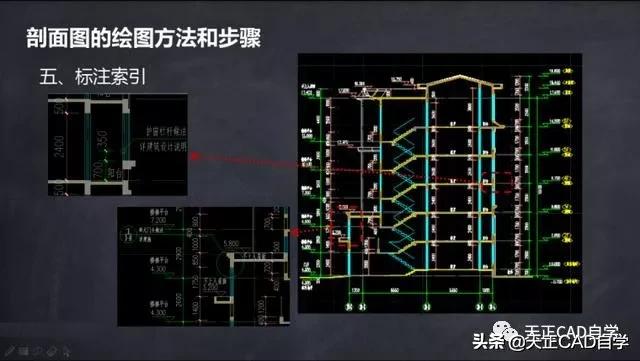 怎样用天正建筑打开cad图纸,天正cad怎么把建筑图生成结构图