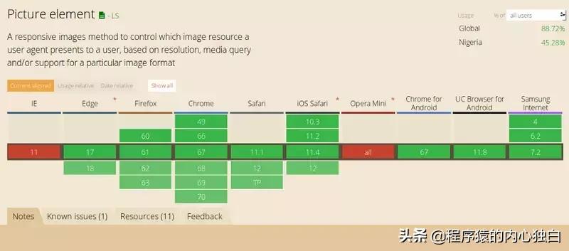 动态页面对网站优化的影响,网站图片性能优化