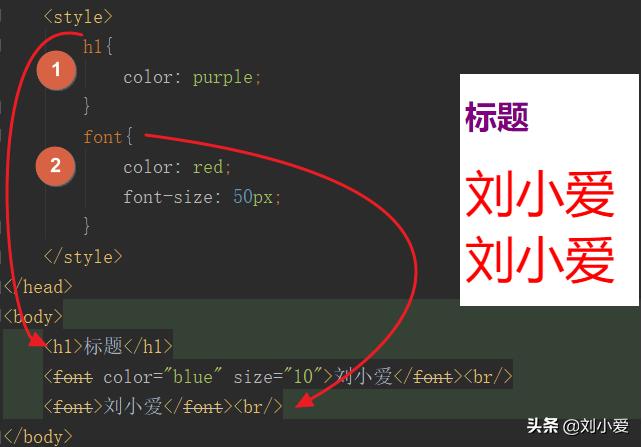 怎么给网页做标识,如何给网页设计