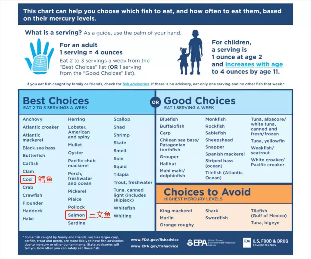 宝宝辅食12月香菇豆腐,1岁宝宝辅食的做法大全最简单