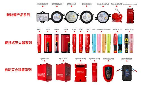 争做消防行业领跑者,及安盾参与第十九届消防设备技术交流展览会
