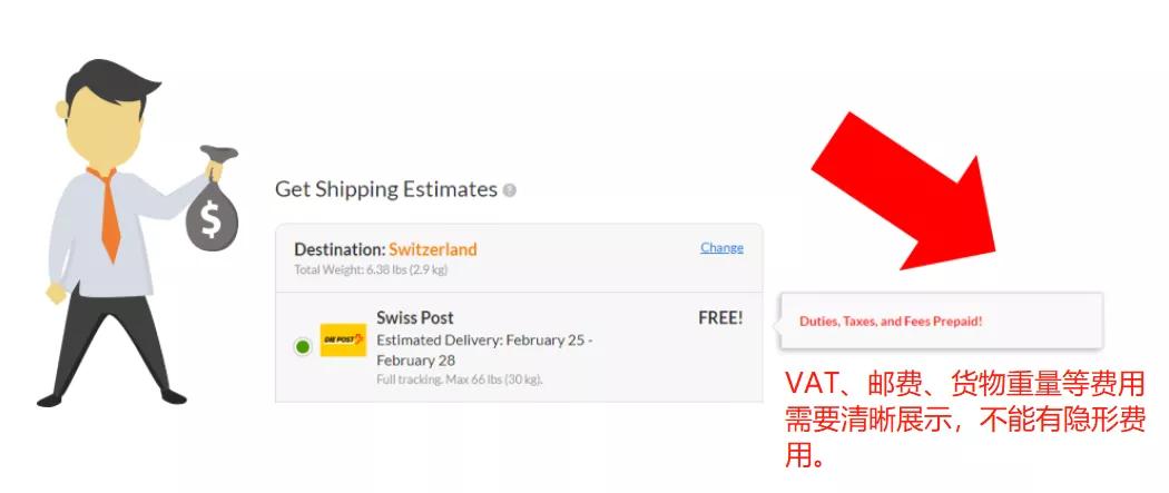 中欧贵族，欧洲市场洞察之瑞士篇