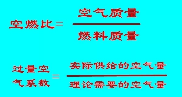 发动机混合气过浓过稀有什么表现,发动机混合气过稀有哪些现象