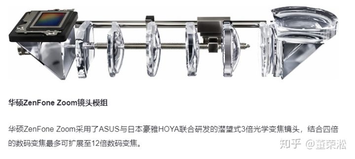 reno10倍变焦有什么黑科技,reno十倍变焦怎样实现6倍变焦