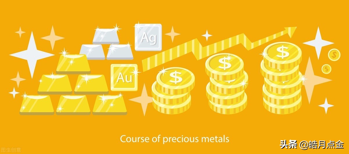 皓月点金:黄金白银止跌了吗,何时能上涨?