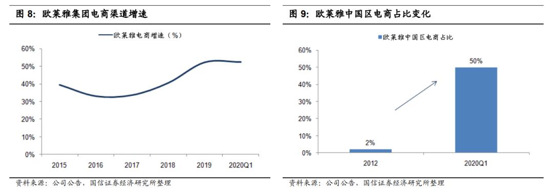 小品牌没有出路,小品牌没什么竞争力