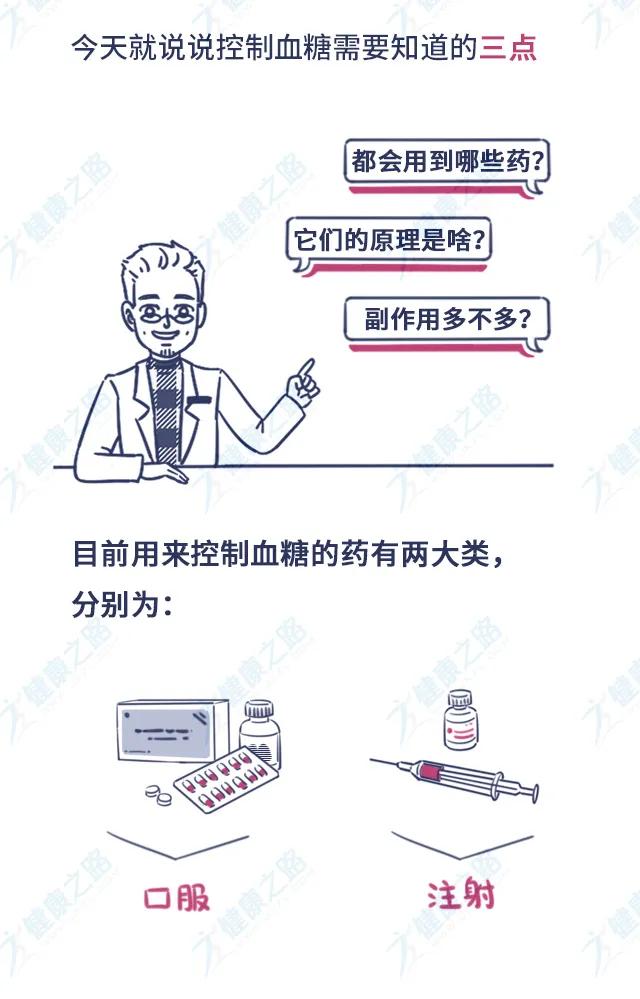 常用降糖药优缺点比较,三种常用降糖药的优缺点