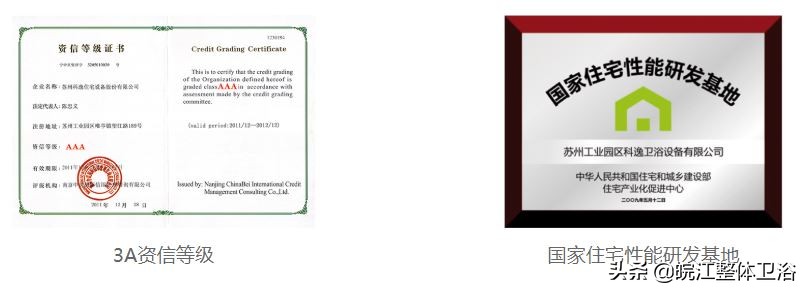 科逸浴室柜怎么样,科逸整体卫浴smc1016