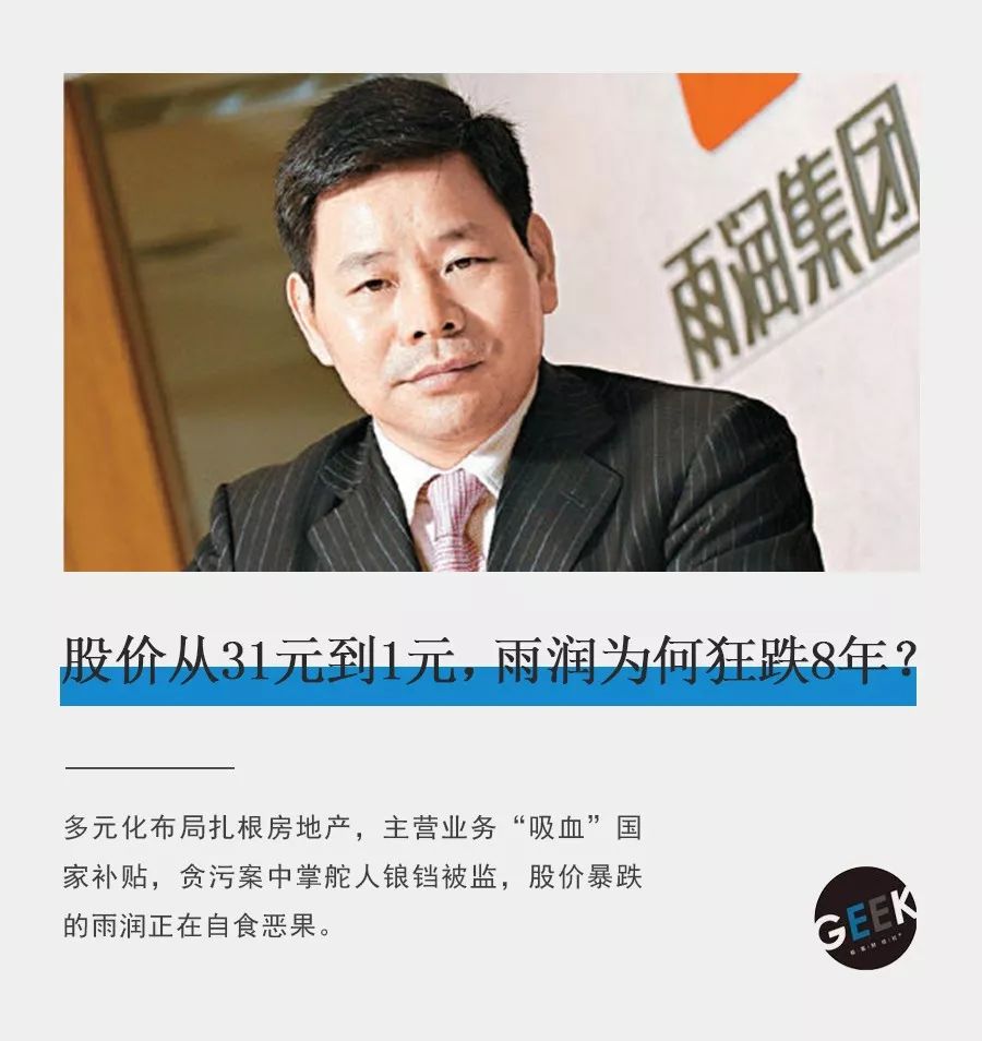 雨润股票为什么大跌,雨润股票会涨到多少倍