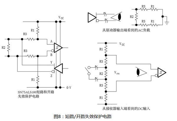 rs485接口电路背景介绍,rs-485基本原理