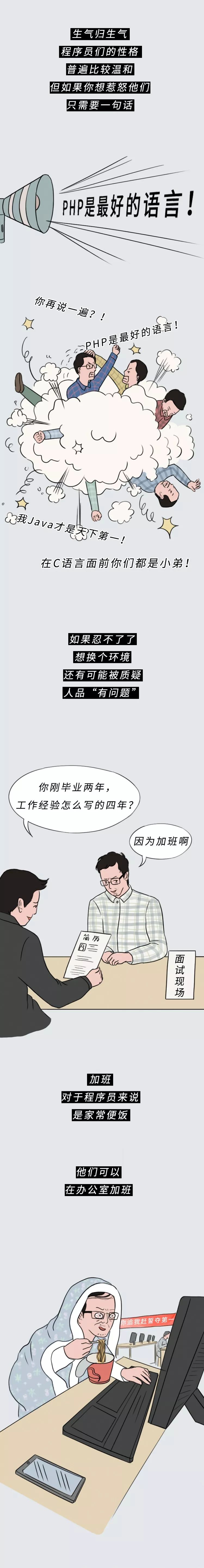 程序员真的是太太太太太太太难了！——致敬知产行业的程序大佬们