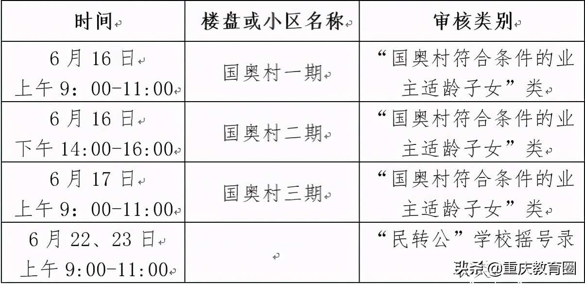 江北学校划片最新政策,江北区学校划片