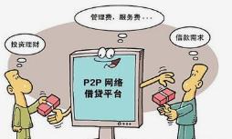 深圳为什么是许多年轻人发展的好去处?是因为微贷网市场吗