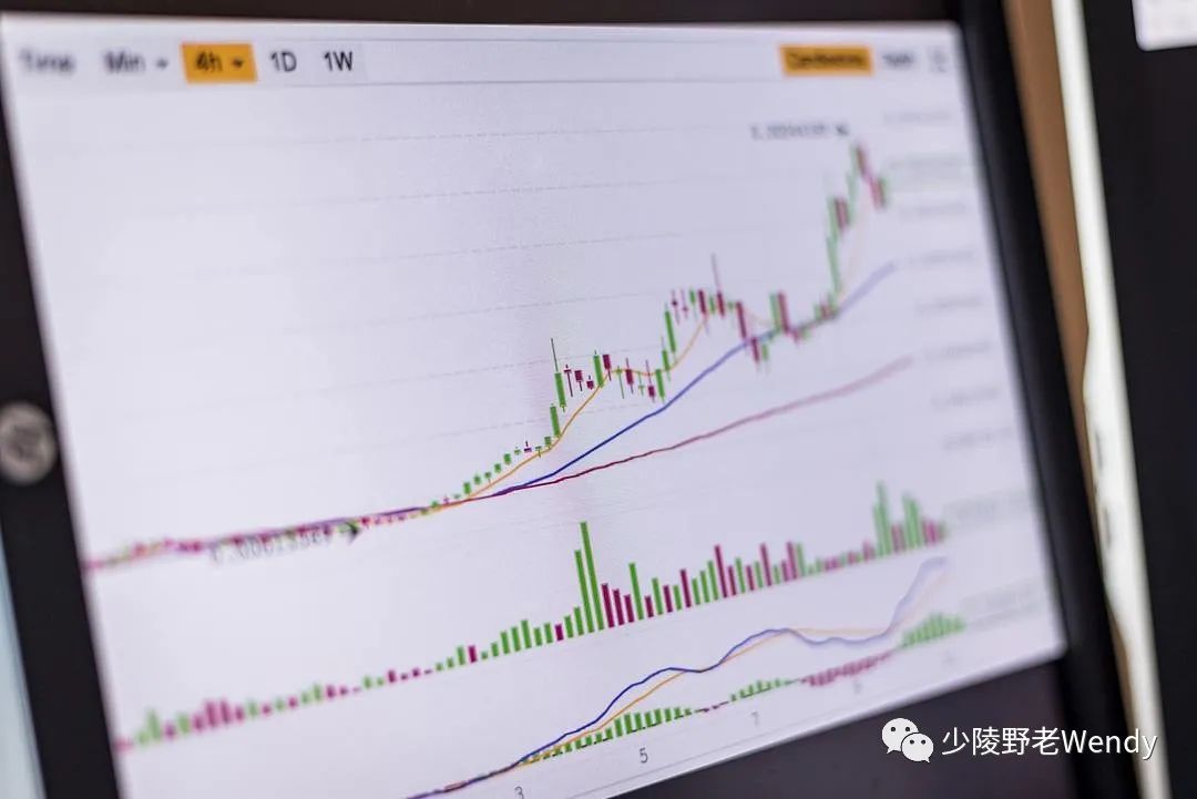 中国海关最新外贸数据汇总,外贸海关数据分析