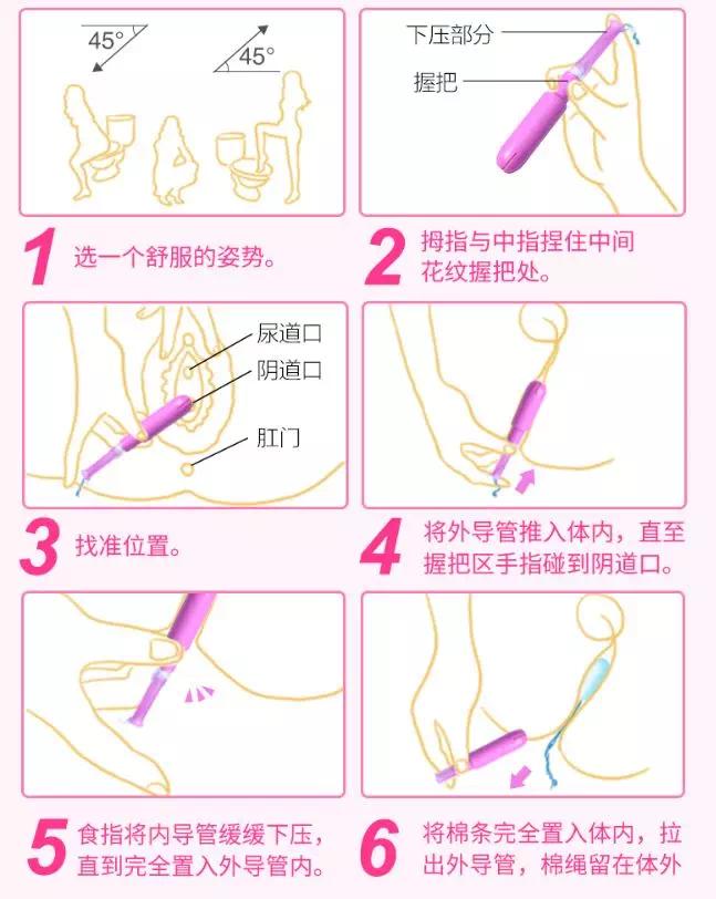 卫生棉条是红海中的蓝海？经期神器卫生棉条的市场或许刚刚开始