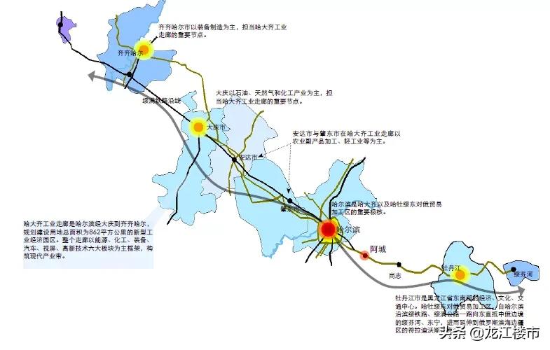 哈东板块与东南板块哪个好,哈东和哈西对比