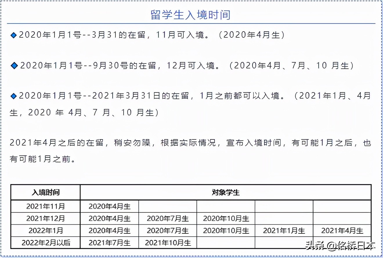 中国留学生疑似倒卖千万日元免税品被查，切莫因小失大