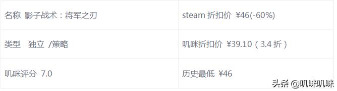steam10月免费游戏推荐,steam免费游戏推荐十月