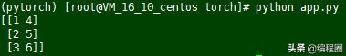 深度学习的数学基础1.线性代数：标量、向量、矩阵和张量
