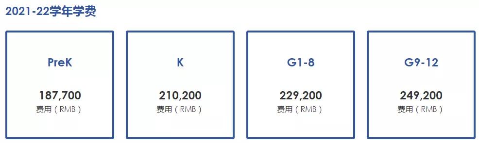 广州贝赛思国际学校招生简章,广州贝赛思国际学校招聘