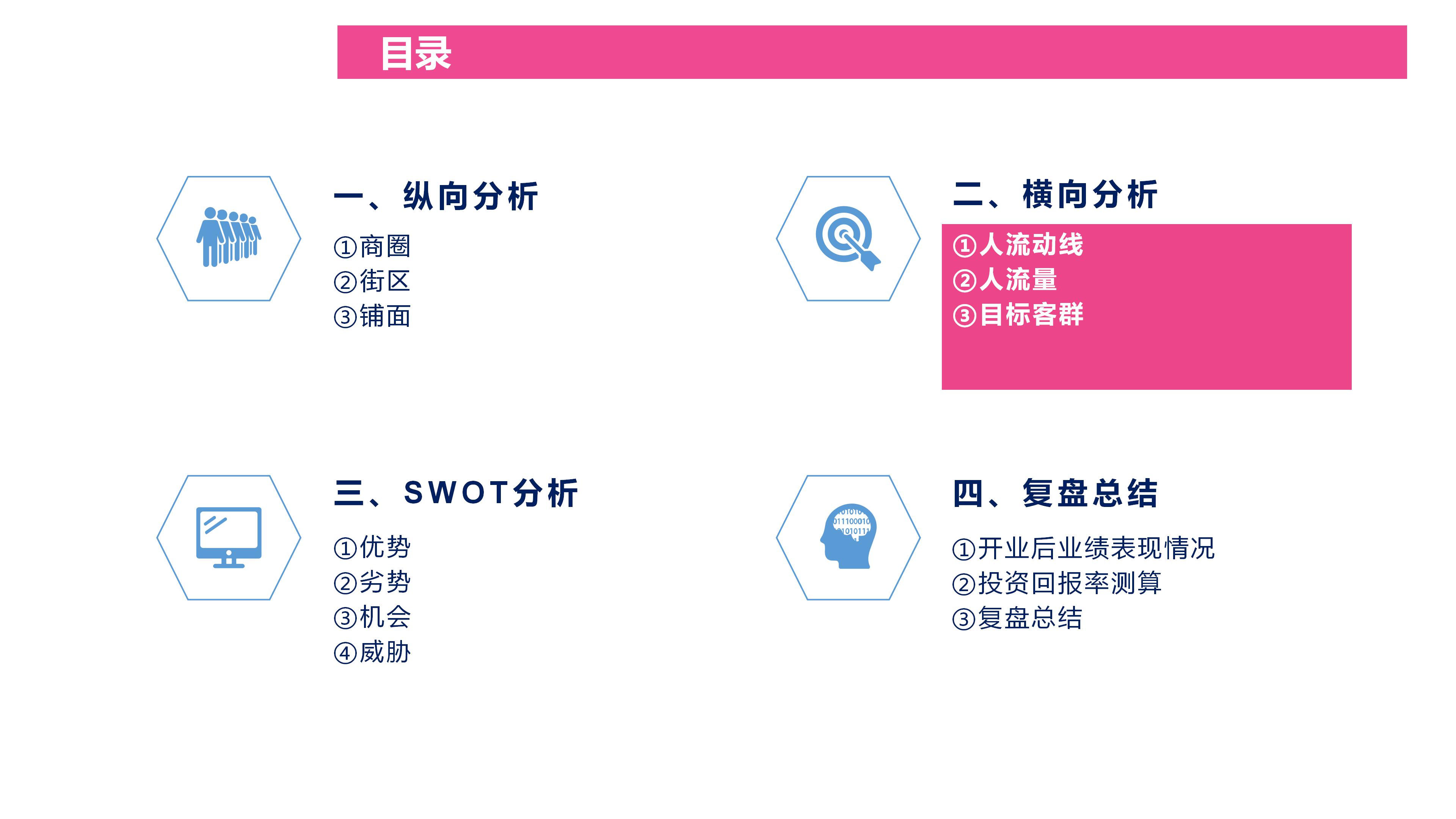 在乡镇投资快餐店多少钱,乡镇快餐店怎样快速吸引顾客