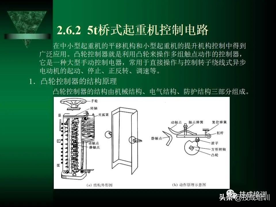 电气控制与plc总结,现代电气控制及plc应用技术ppt