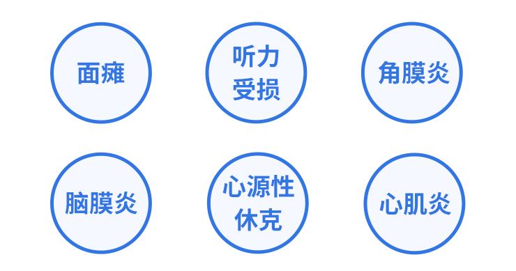 马思纯患带状疱疹,马思纯治病经历