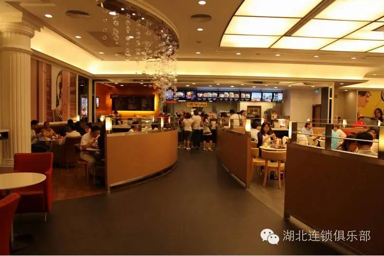 麦当劳的扩张策略,麦当劳80年全球扩张